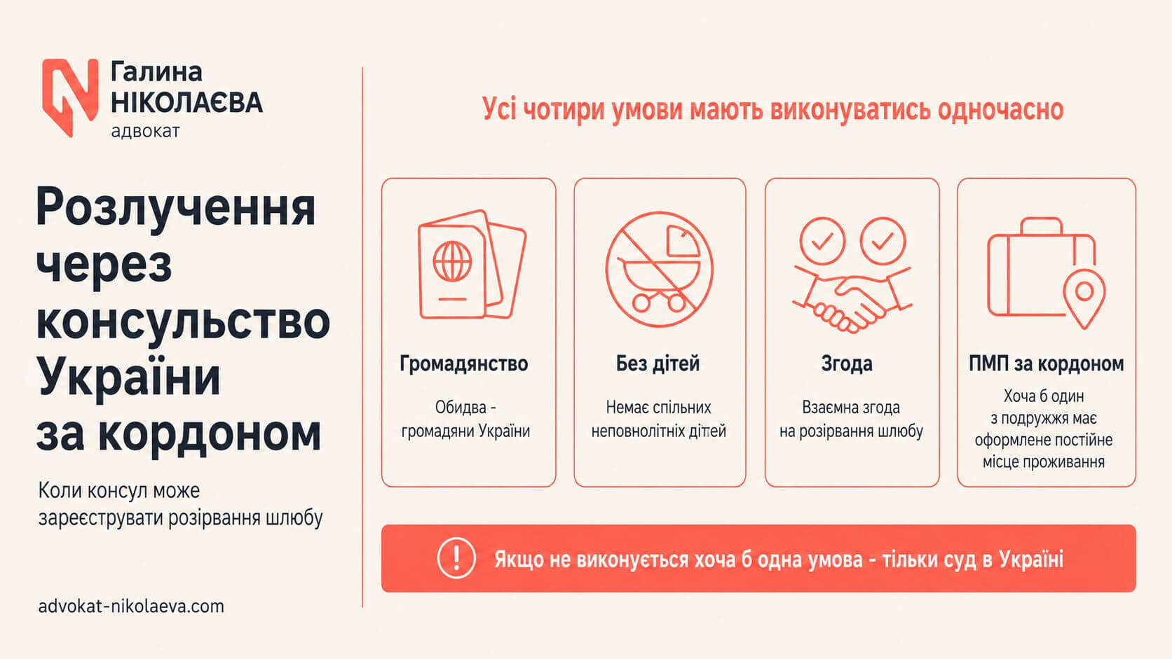 Розлучення через консульство України за кордоном